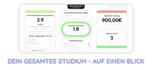 SmartDash screenshot 1