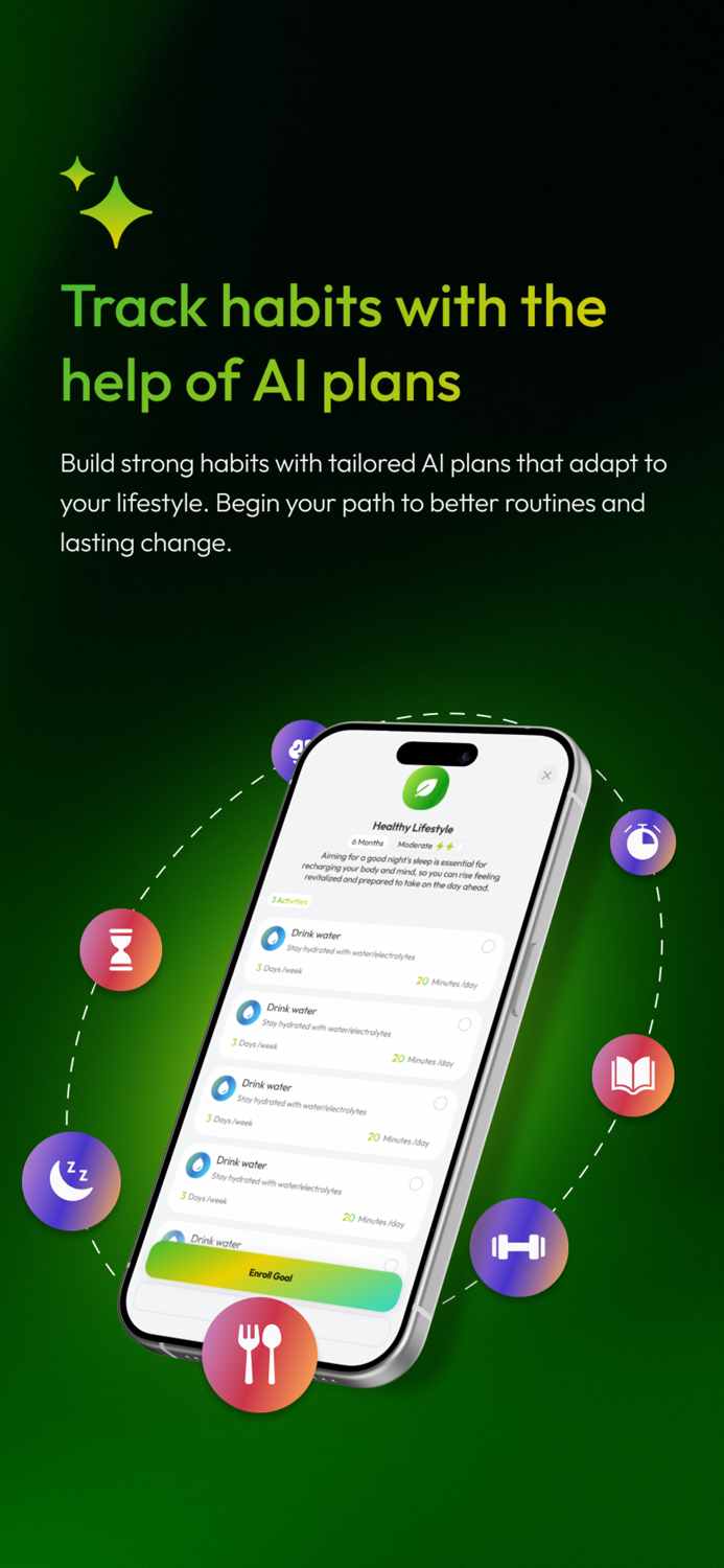 Habit Tracker AI Goal Planner