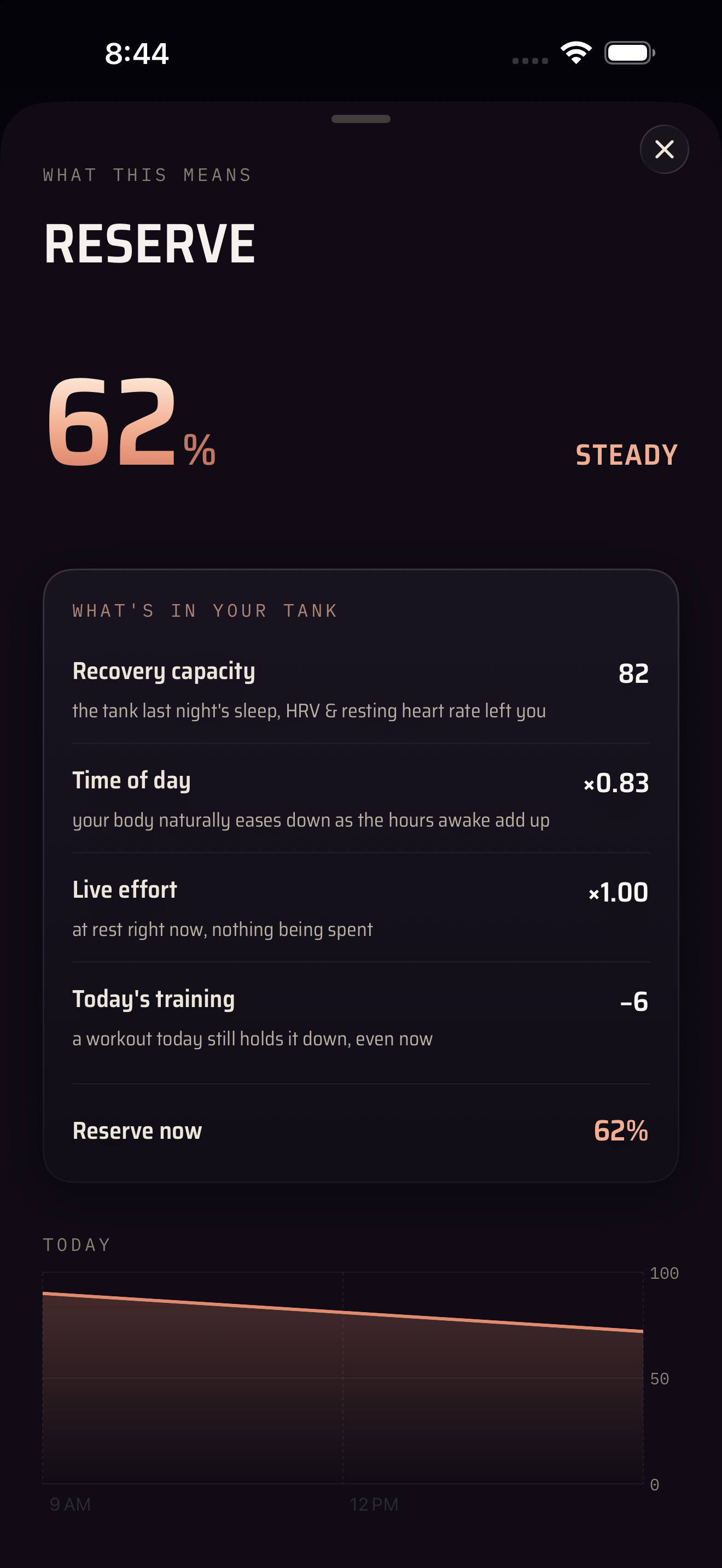 Kairos: Daily Readiness screenshot 6