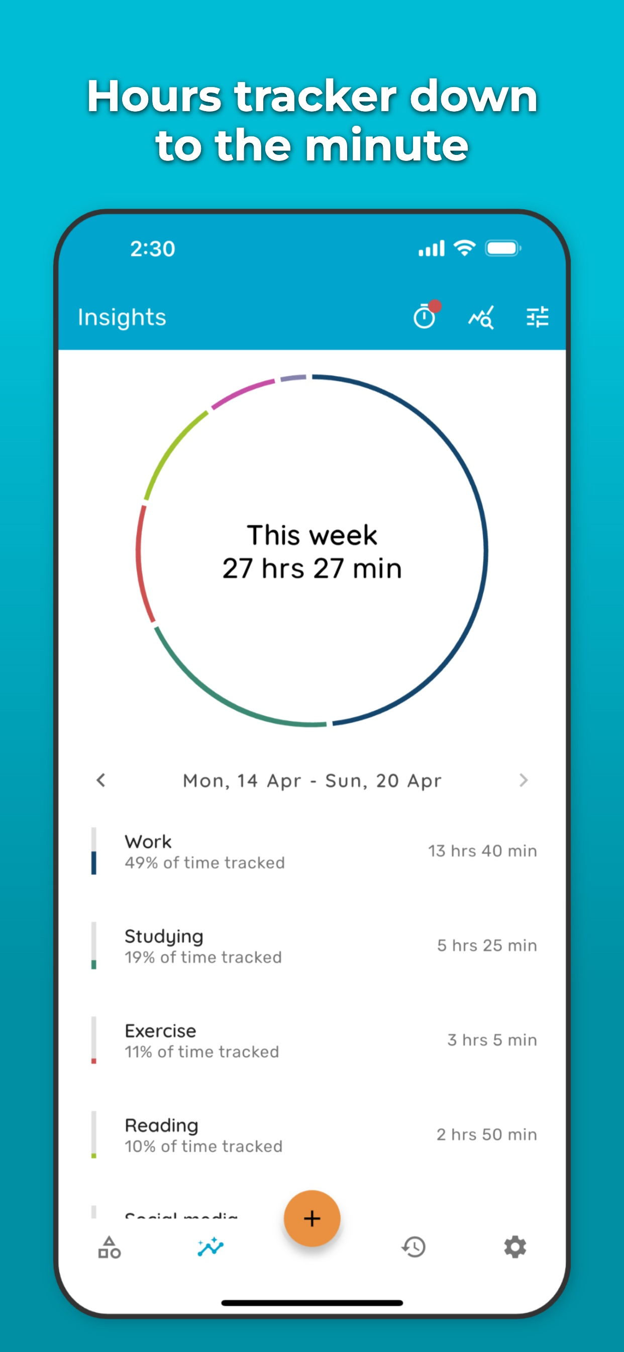 Time Tracker - Timelog