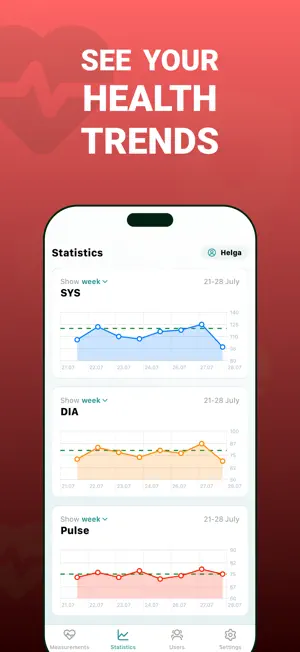 Blood Pressure Log - BPJournal screenshot 2