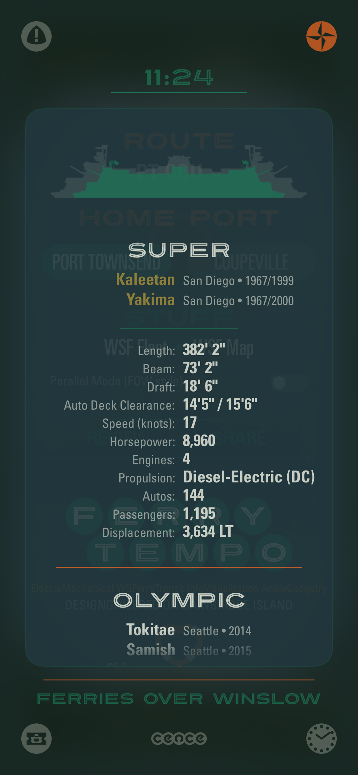 FerryTempo