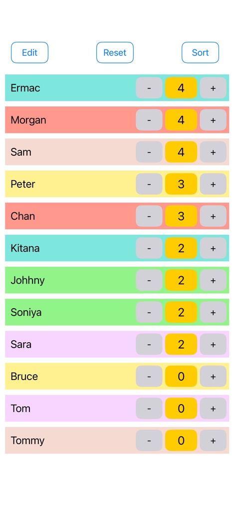 Count Keeper - Utilities App | MWM