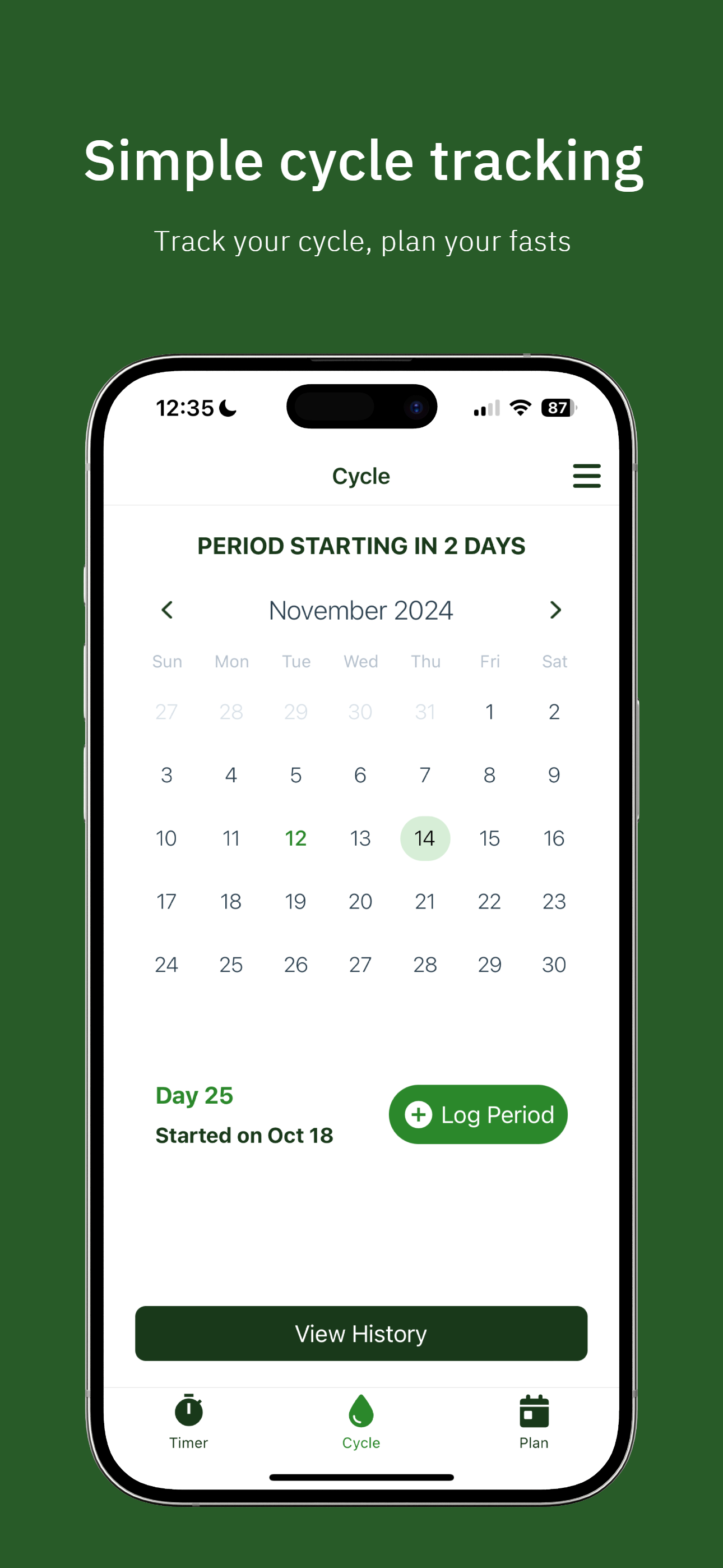 Fasting App for Women