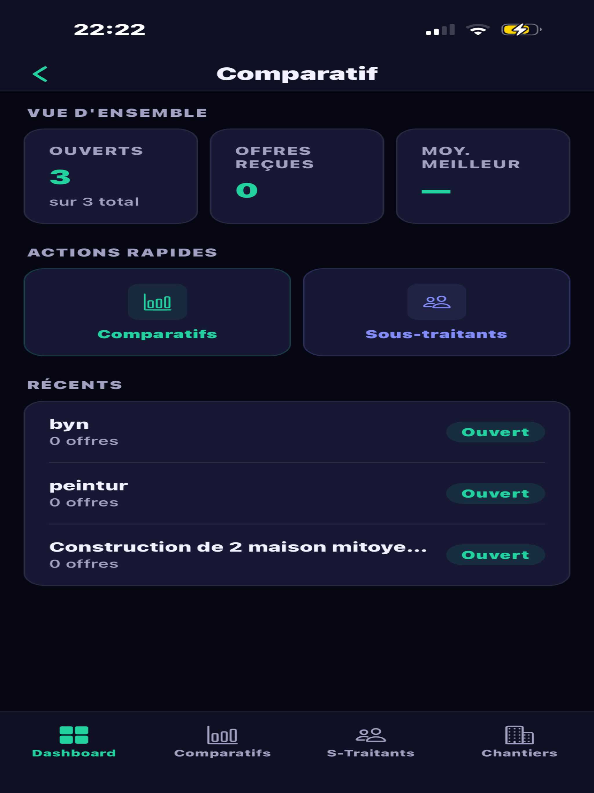 buix