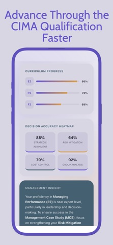 CIMA Management Level Mastery screenshot