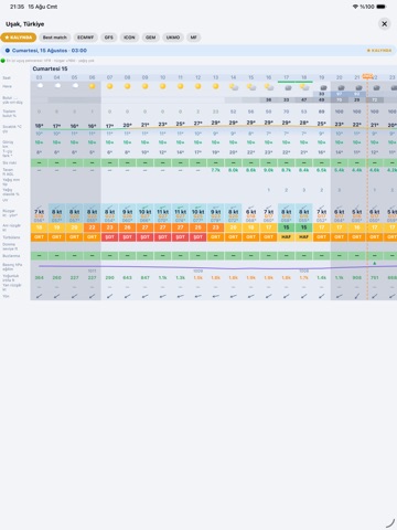 METAR TAF 3D iPad screenshot
