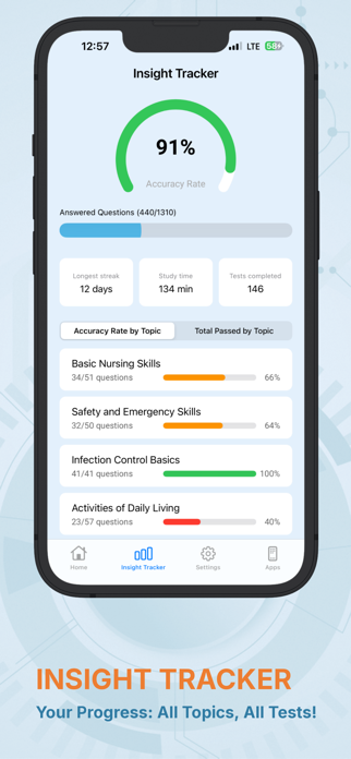 CNA Exam Test Prep Screenshot 4 of 6