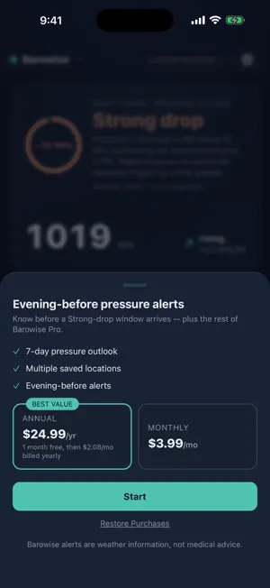 Barowise screenshot 3