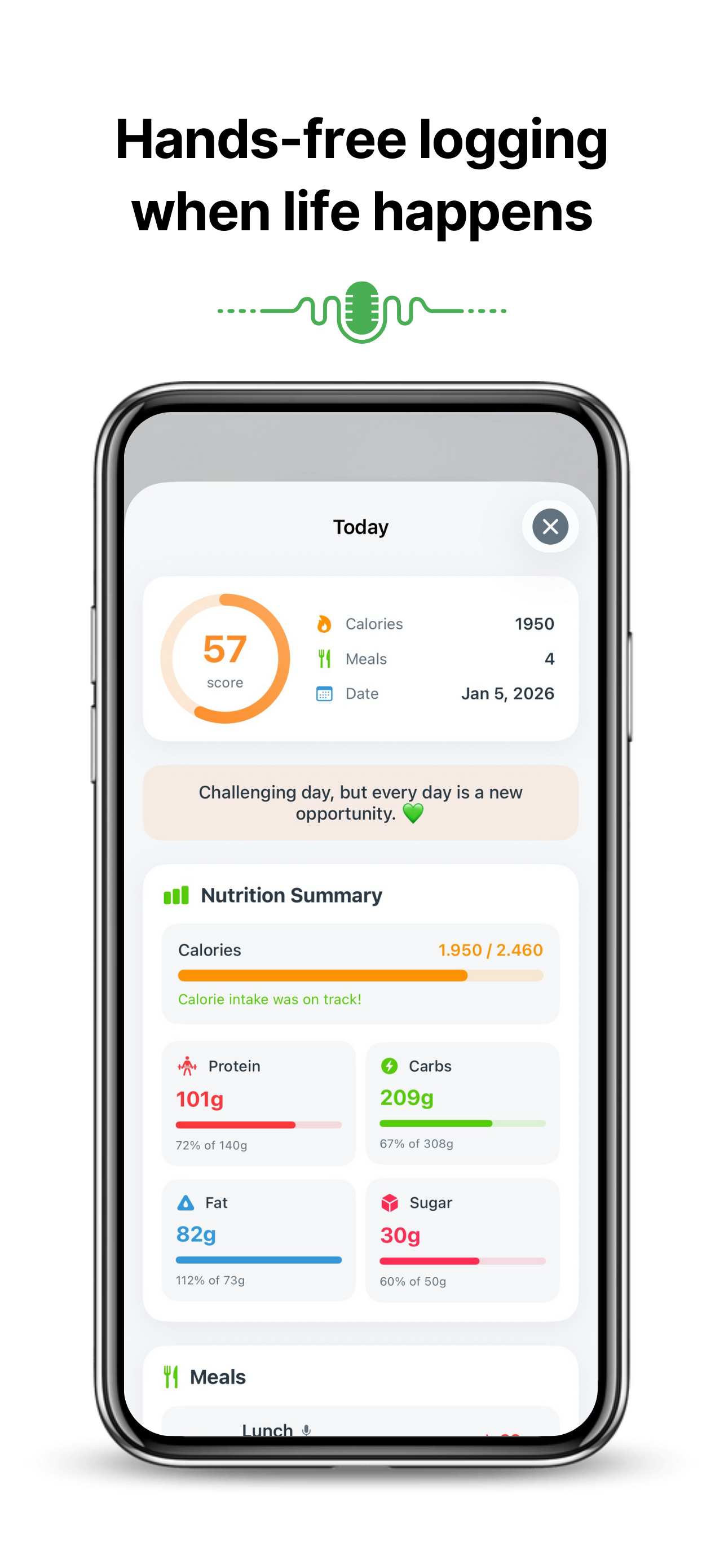 SpeakFit AI Food & Calorie Log