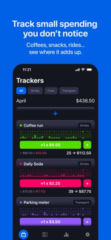 CostMe - Expense Tracker screenshot