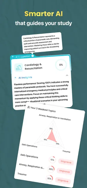 Paramedic Practice Test 2026 screenshot 2