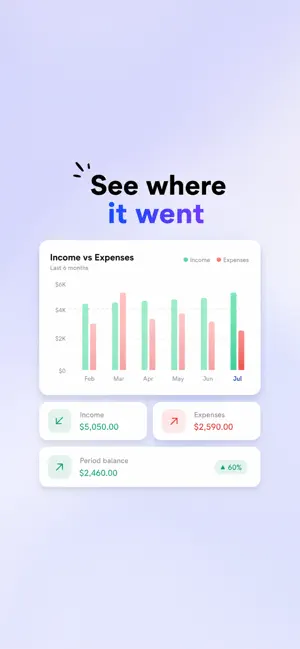 Gafy: Smart budgeting screenshot 4