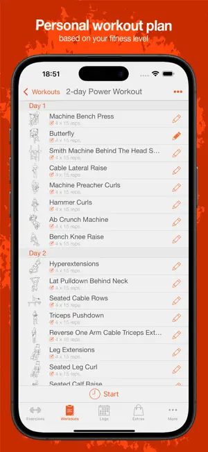 Fitness Point: Home & Gym screenshot 2