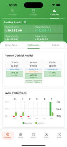 Moneta Mobil screenshot