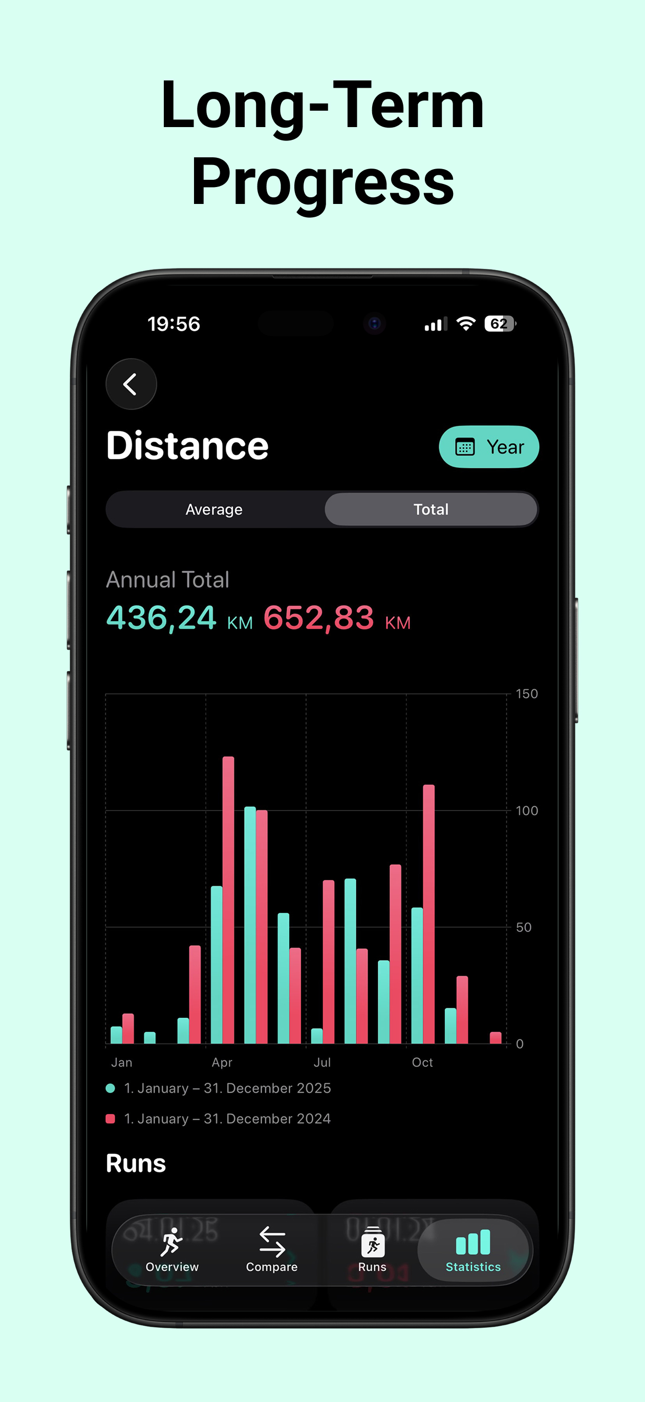 Run Tracker: Compare Runs