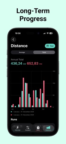 Run Tracker: Compare Runs screenshot