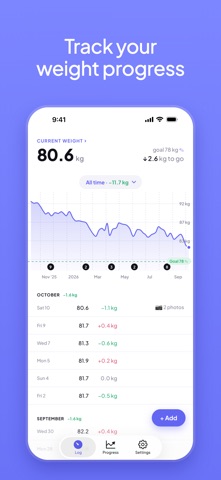 My Ideal Weight – Tracker Screenshot 1 of 8