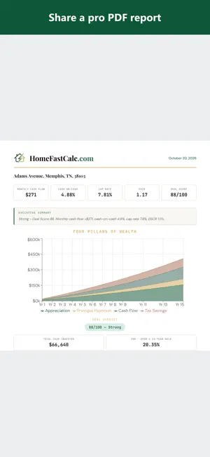 Real Estate Rental Calculator screenshot 3