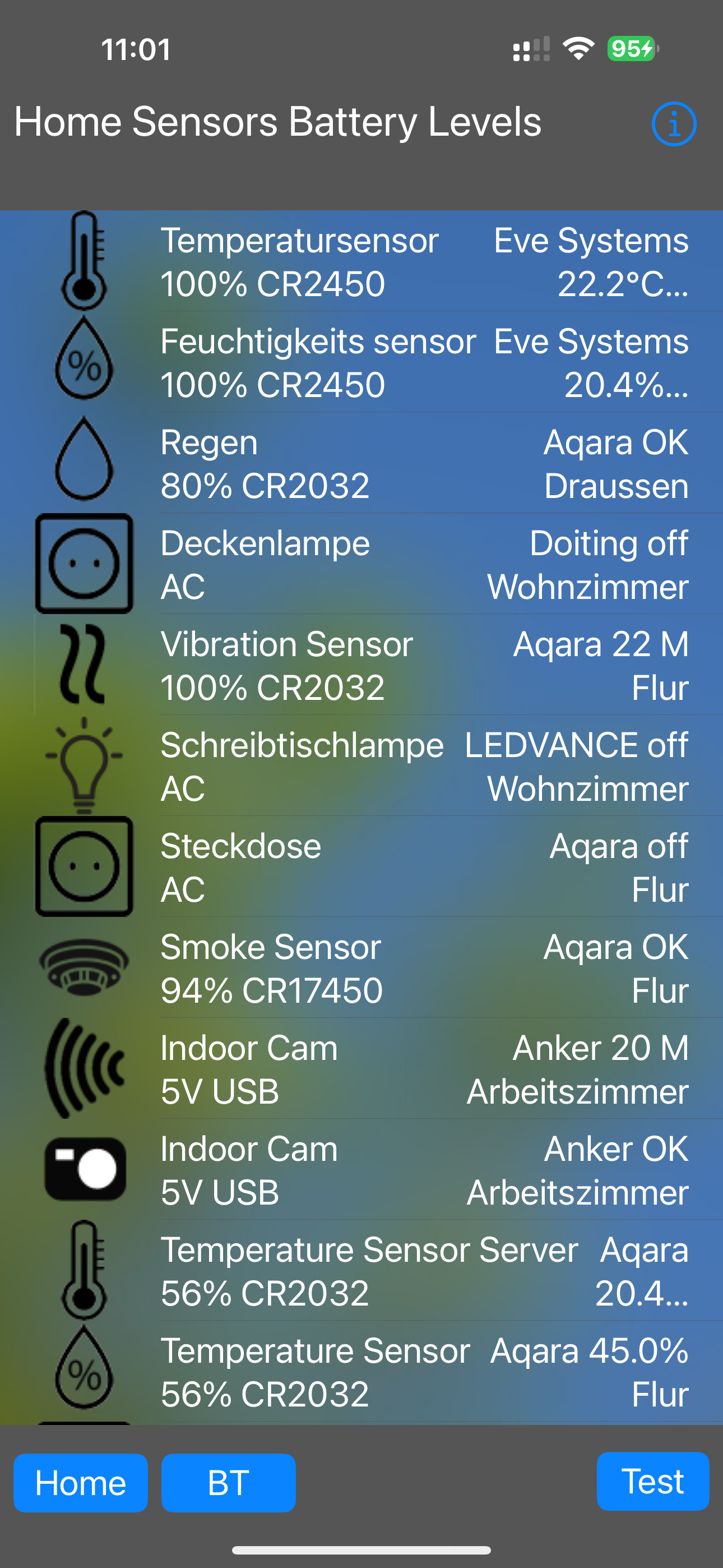 Home Sensors Battery Levels