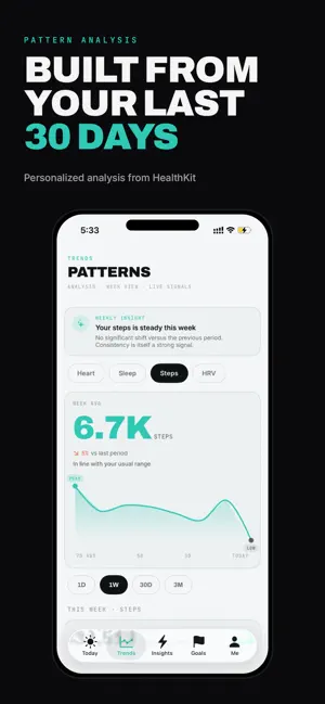 AI Health Insights: HRV Sleep screenshot 4