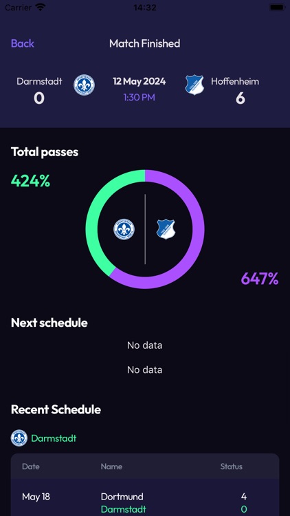 Dofu Sports Hub screenshot-3