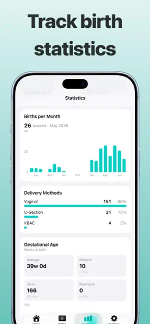 Birth Log - Midwife & OBGYN screenshot 4