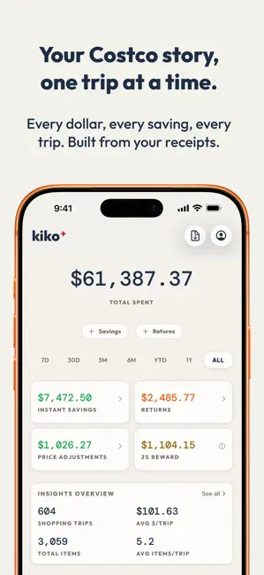 kiko: Costco Companion iPhone screenshot 1