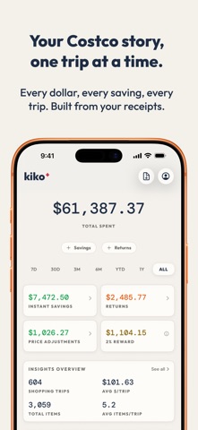 kiko: Costco Companion iPhone screenshot 1