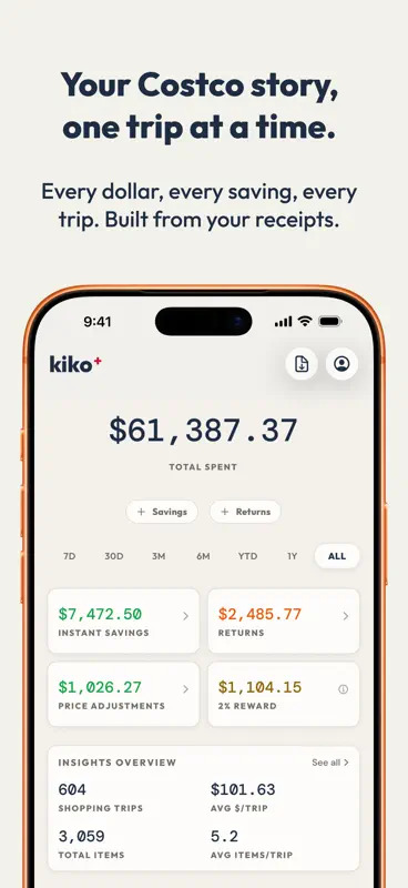 kiko: Costco Companion screenshot 1 of 6