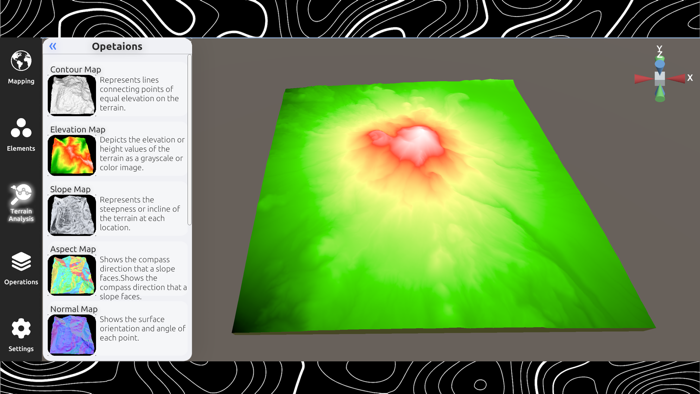 3D Mappa - GIS and Topo Analysis