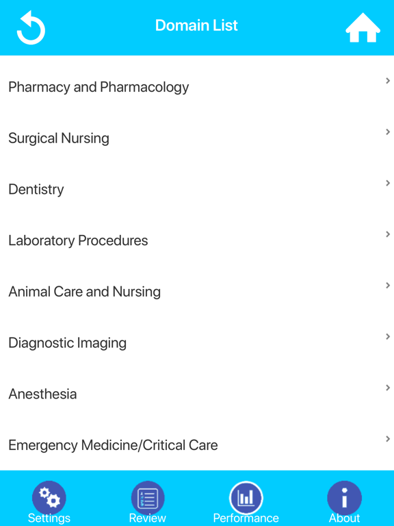 Screenshot #6 pour Veterinary Technician Exam