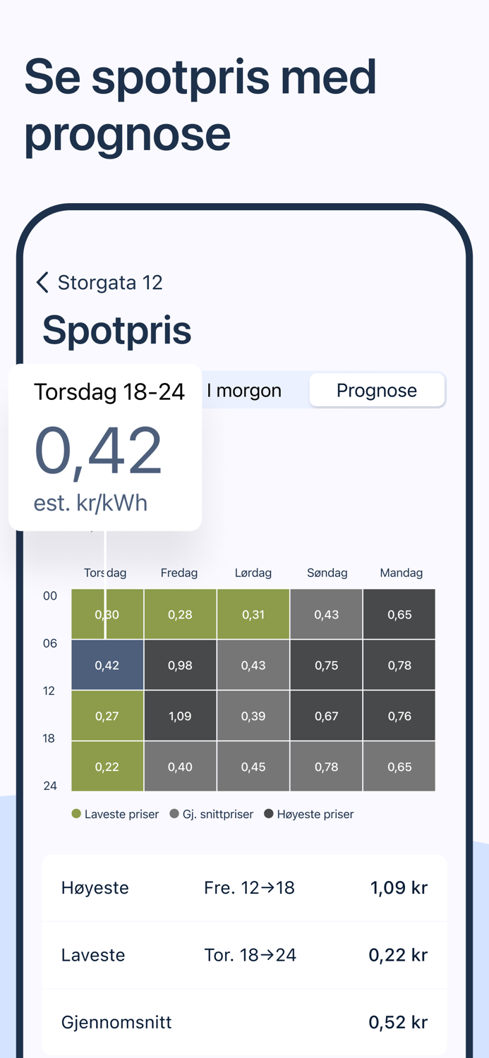 Notodden Energi