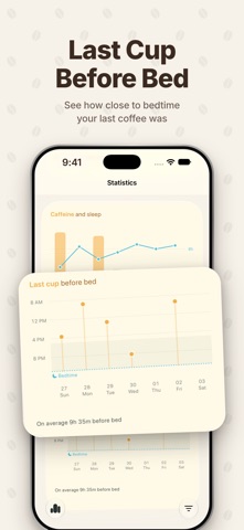 Sleepy Coffee: Coffee & Sleep Screenshot 3 of 6