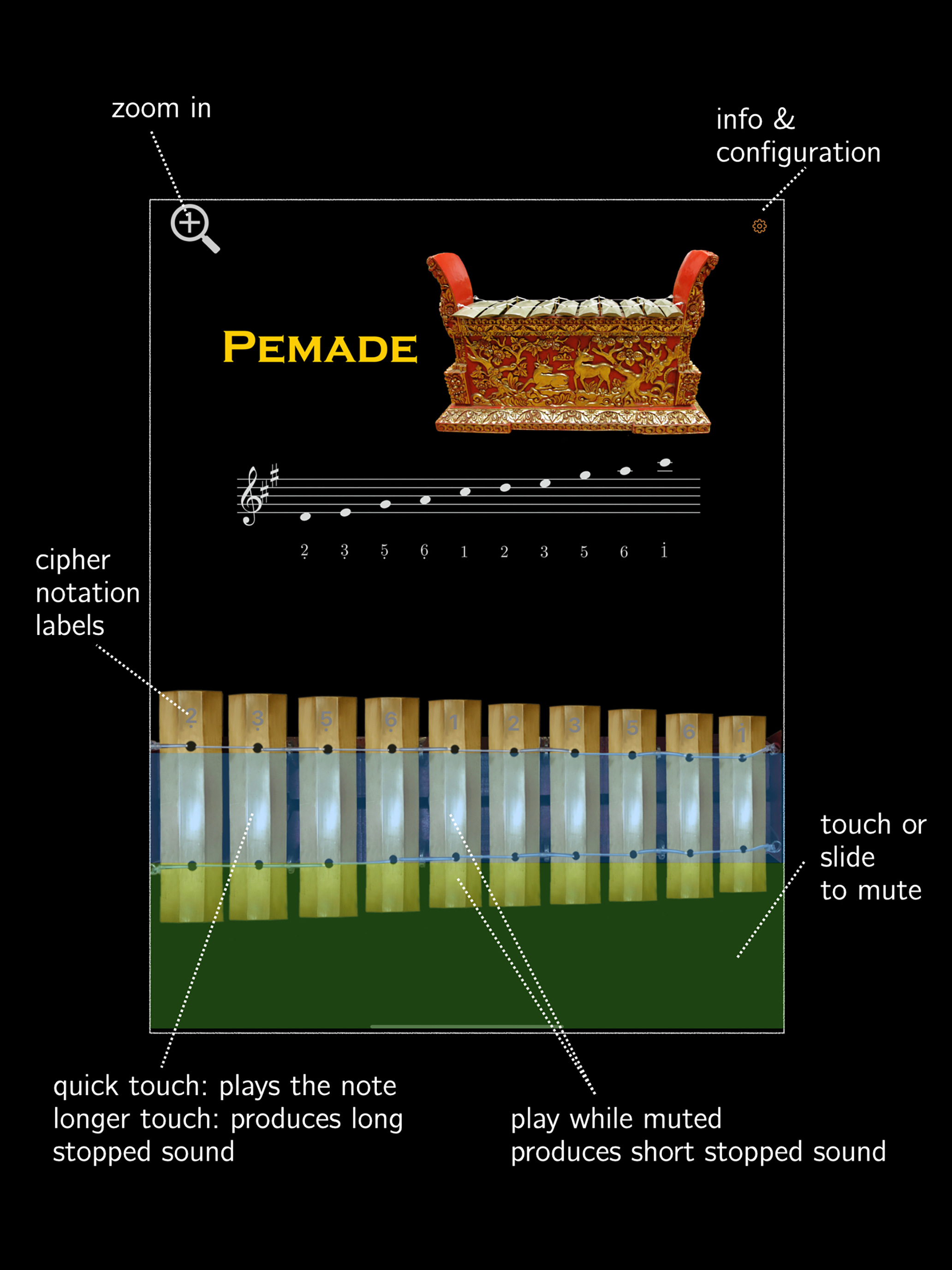 Pemade