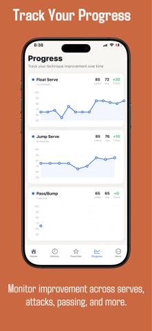 VolleyTeach screenshot