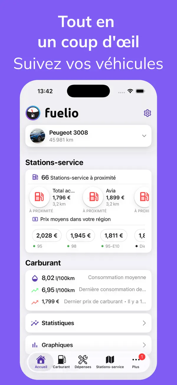 Screenshot #2 pour Fuelio: prix carburant & coûts