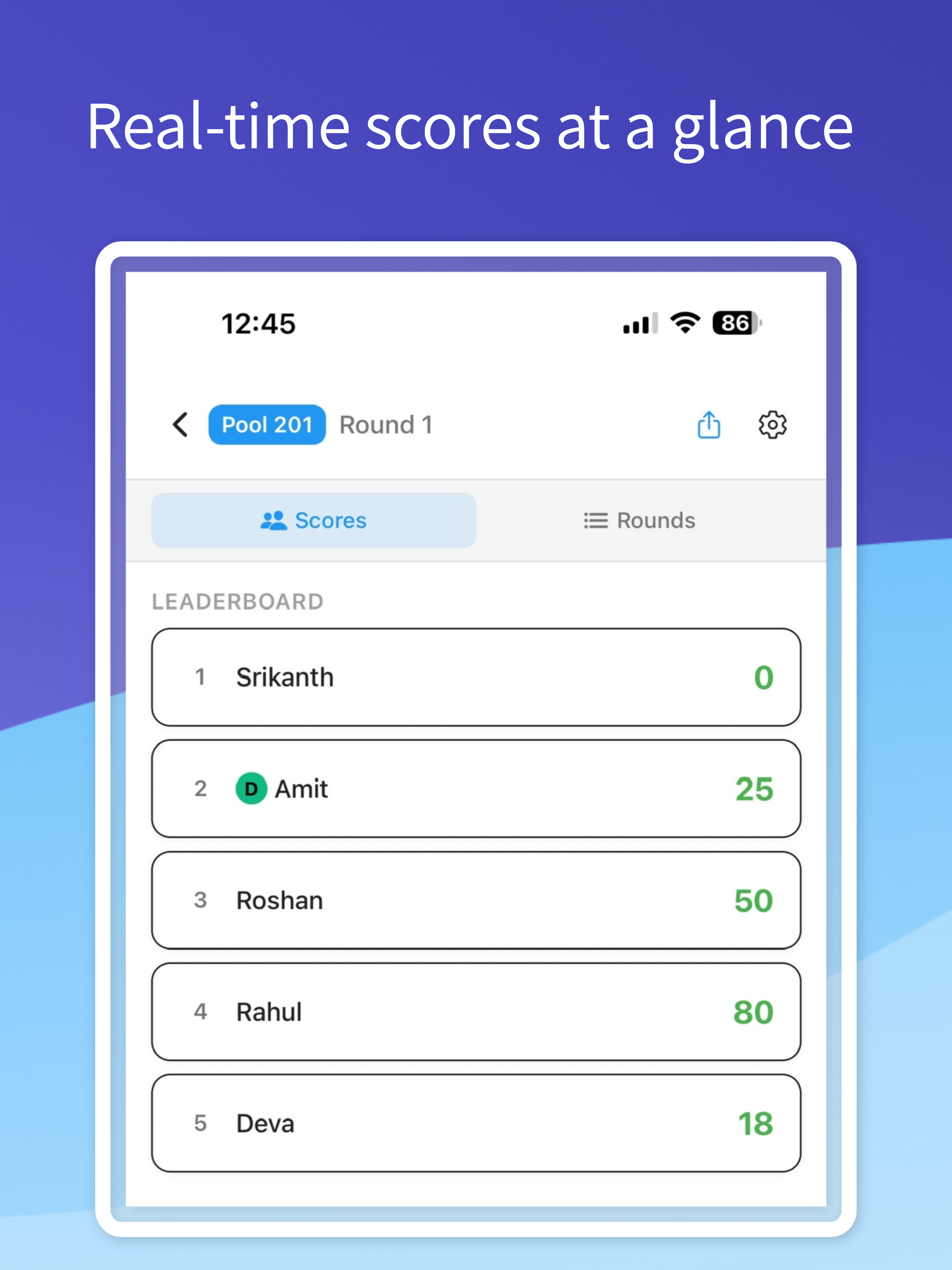 ScoreRummy
