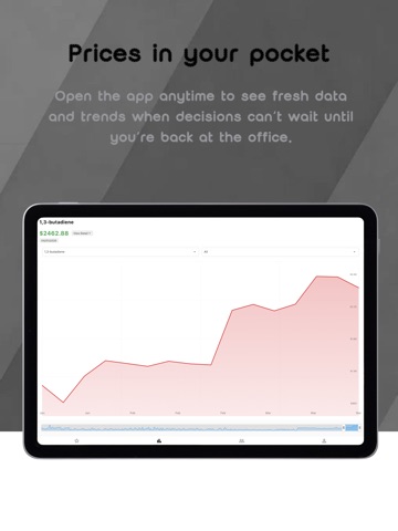 ChemPriceHub iPad screenshot