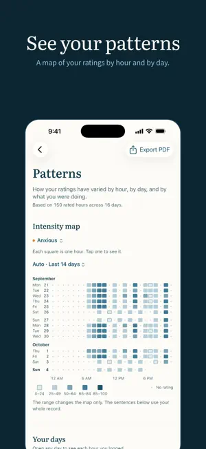 Activity Record: Mood Diary screenshot 3