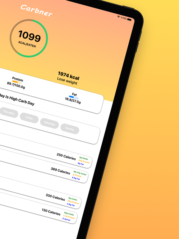 Screenshot #6 pour Carb Cycling Tracker・Carbner