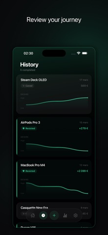 Holdin - Impulse Buy Timer Screenshot 3 of 6
