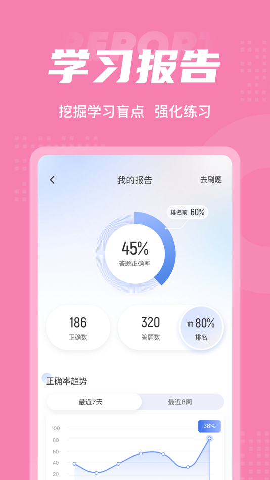 #5. 妇产科护理聚题库 (iOS) 게시자: 永雄 黄