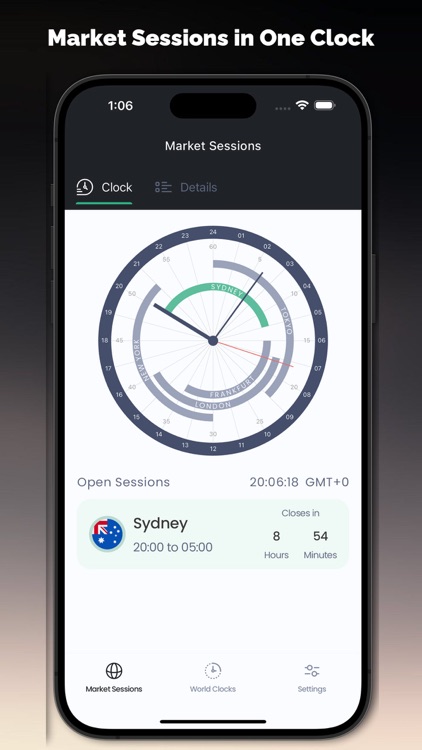 Forex Hours - FX Sessions