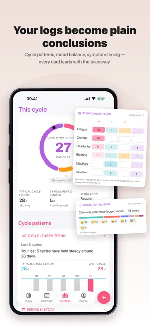Chroma Cycle: Period Tracker screenshot 3