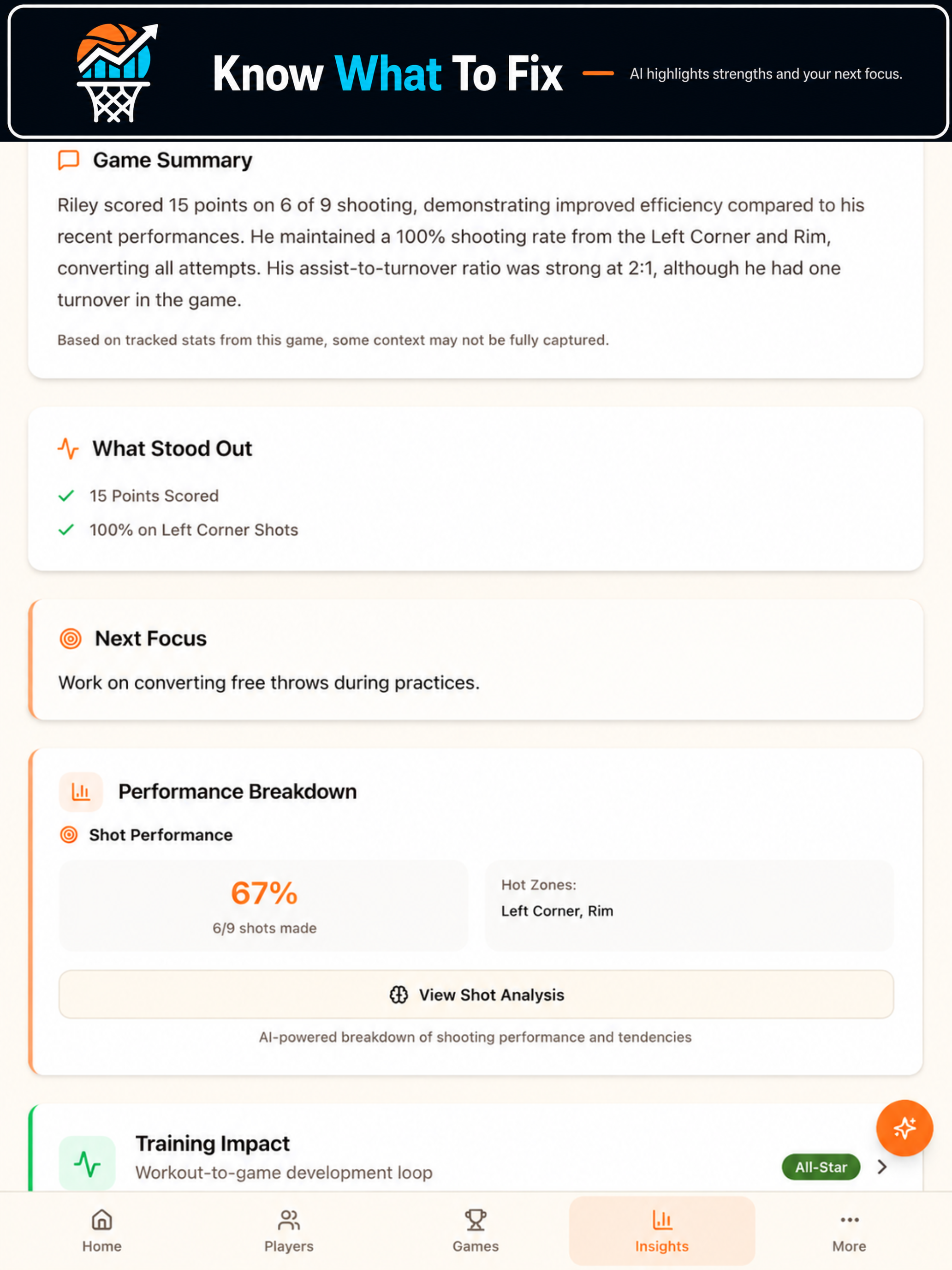 Hoopr: Basketball Intelligence screenshot 13