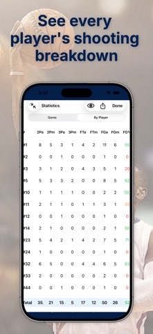HoopCharts Screenshot 6 of 9
