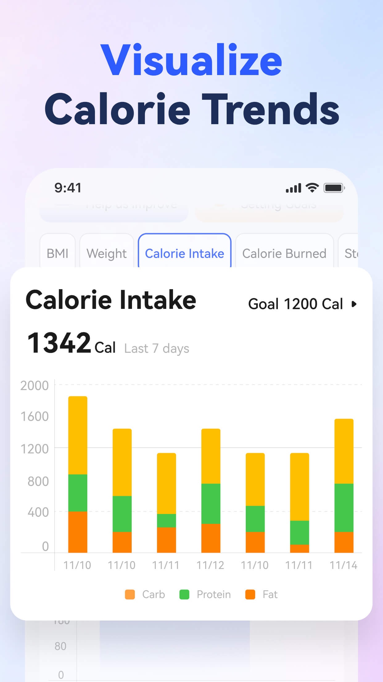 AI Calorie Counter - Appediet screenshot 5