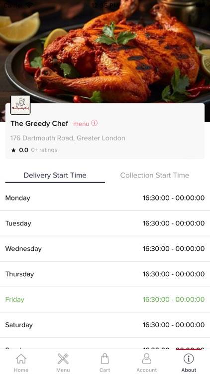 The Greedy Chef