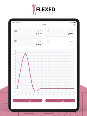 فلكسد – Flexed iPad screenshot 7
